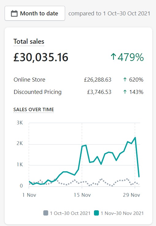 vape shop online sale