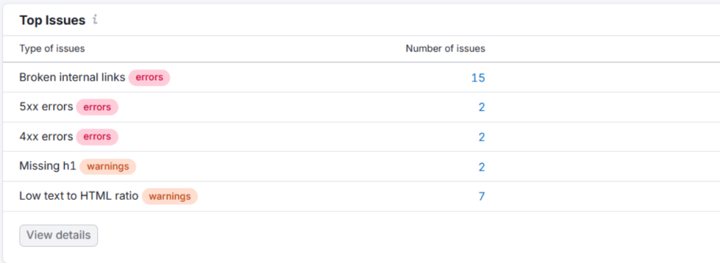 seo for islamic websites